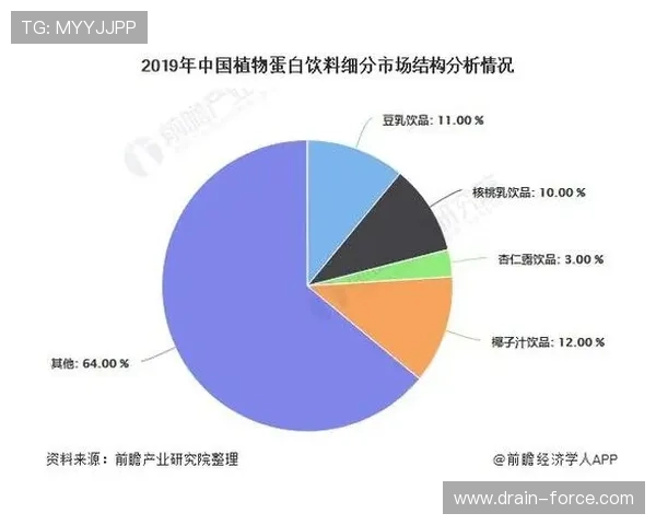 尊龙集团在全球市场中的竞争优势分析